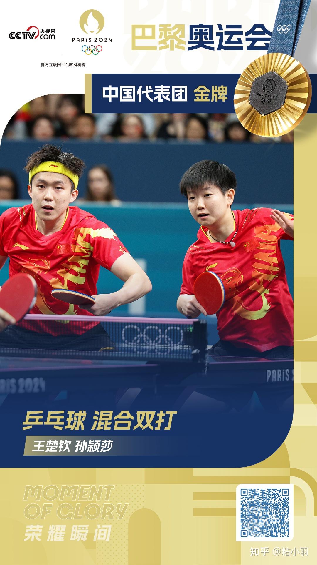 Serve order in table tennis doubles (serve and receive order in table tennis doubles)
